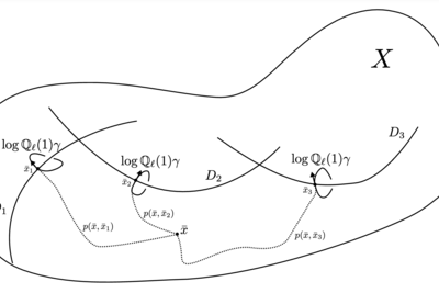 A Beginning for Mathematics