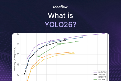 An Introduction to YOLO26