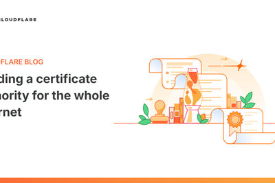 Building a certificate authority for the whole Internet