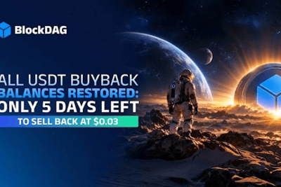 Cardano Tests $0.20 Support As Hedera Holds $0.085 With 5 Days Remaining In BlockDAG’s $0.03 Campaign