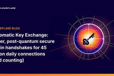 Cloudflare AKE cuts origin HelloRetryRequests from 52% to 3.7%