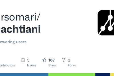 Dear User, email is here to stay