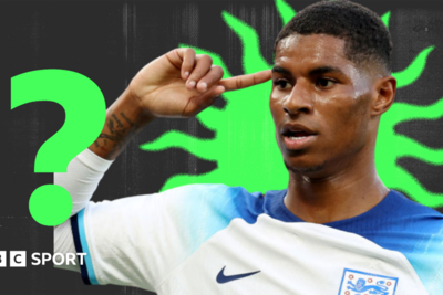 Quiz: Name every England World Cup goalscorer since 2014