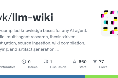 Show HN: 10x better performance from the Coding Harnesses with LLM-wiki