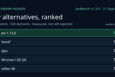 Show HN: JevBench, a reproducible benchmark for typed decision models