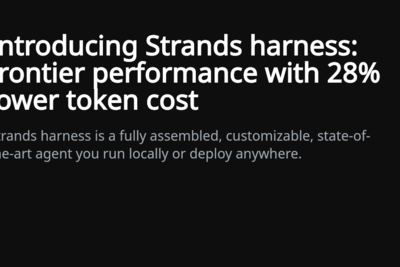 Strands Harness