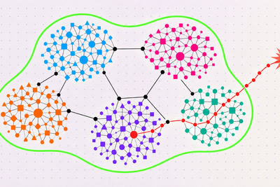 What we have learned at OpenShell applying formal methods to control AI agents