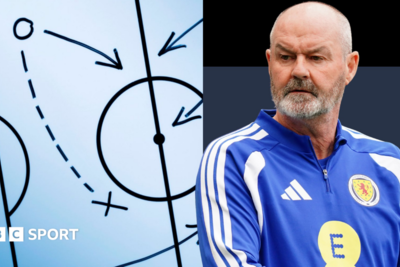 You are Steve Clarke... what would you do against Haiti?
